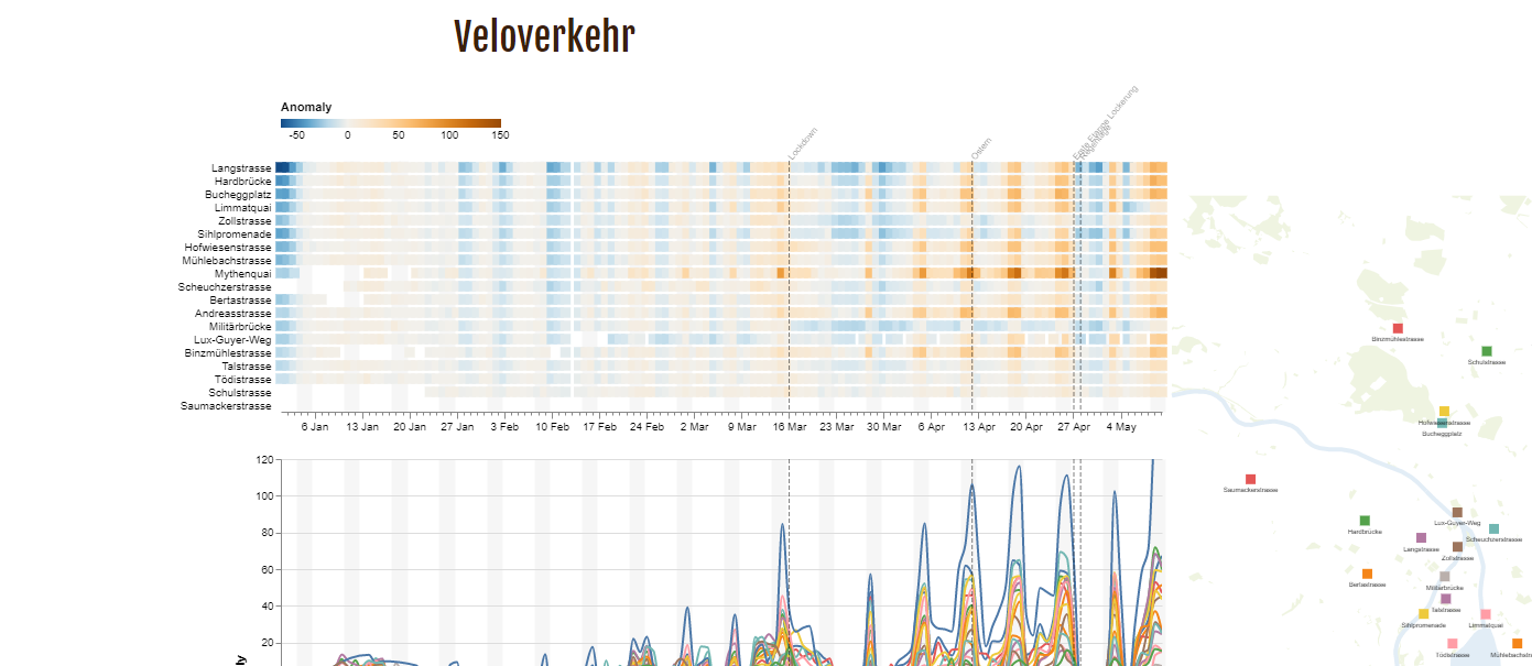 Datenvisualisierung des Veloverkehrs in der Stadt Zürich