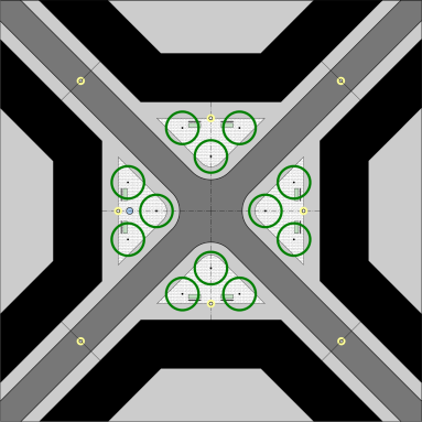 Symmetrische Verkehrsplätze
